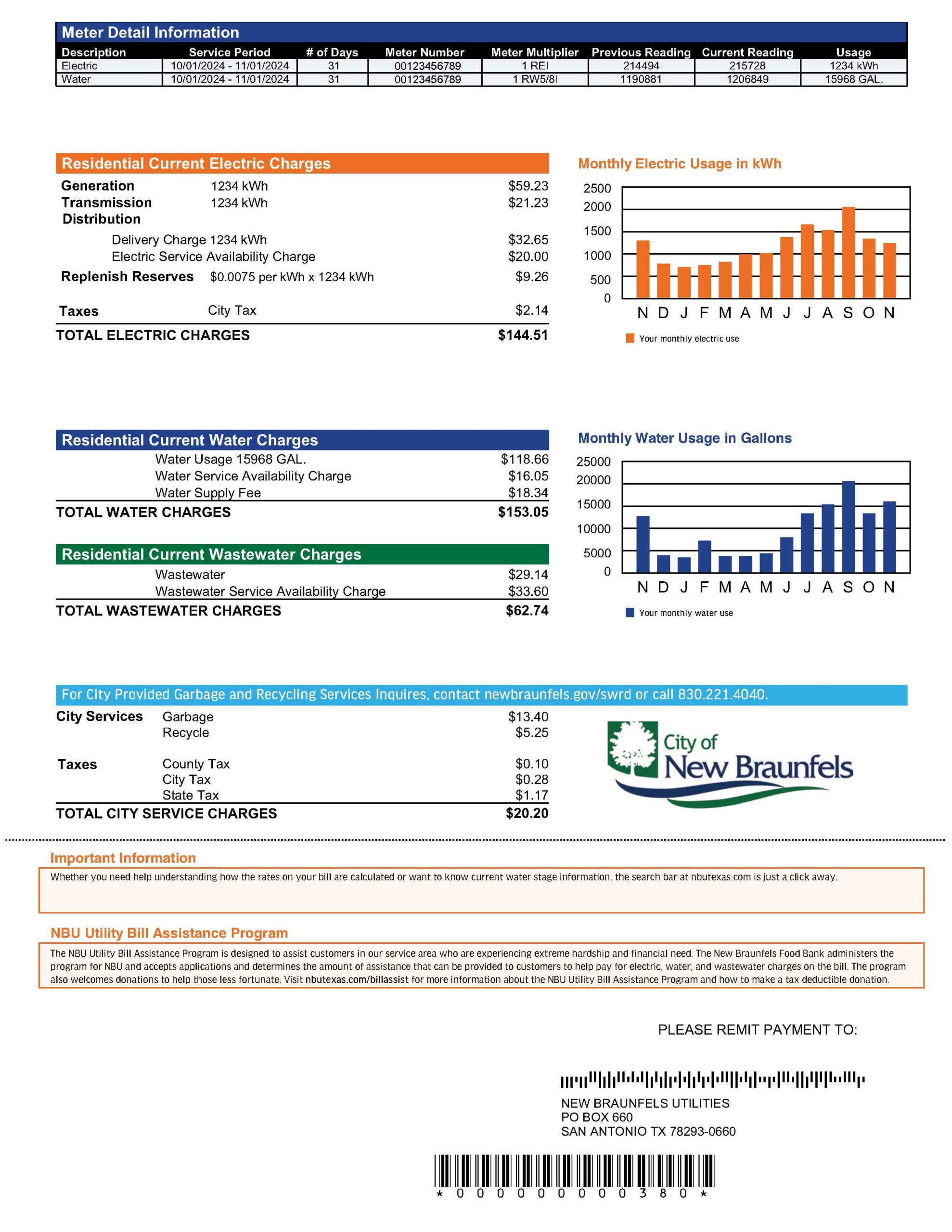 Back of an NBU utility bill